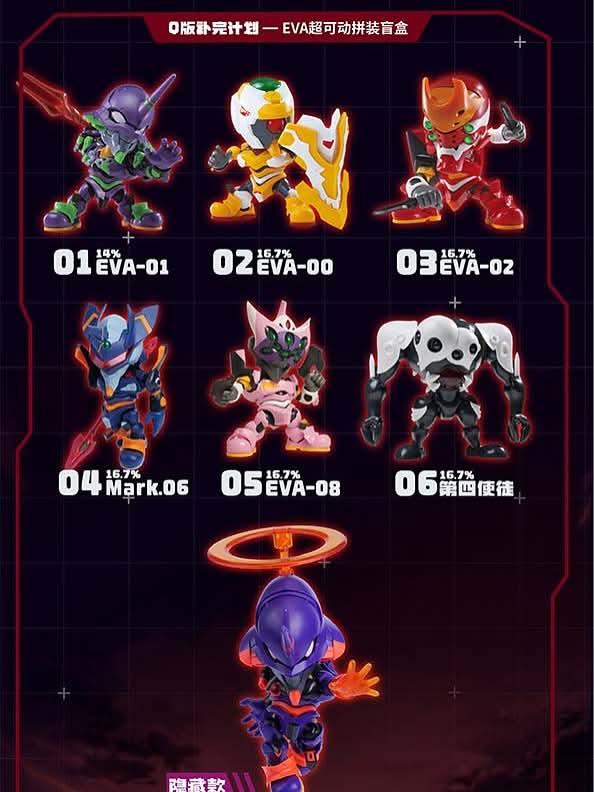 Preorder SSK-EVA-01 Super Actionable Blind Box 6 pcs set (Q Version • Blind Box • Super Movable)