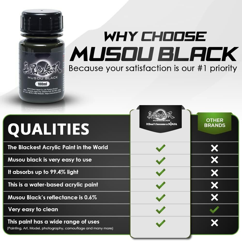 New version Kokushoku Musou Black Blackest Water-based Acrylic Paint 100ml Japan
