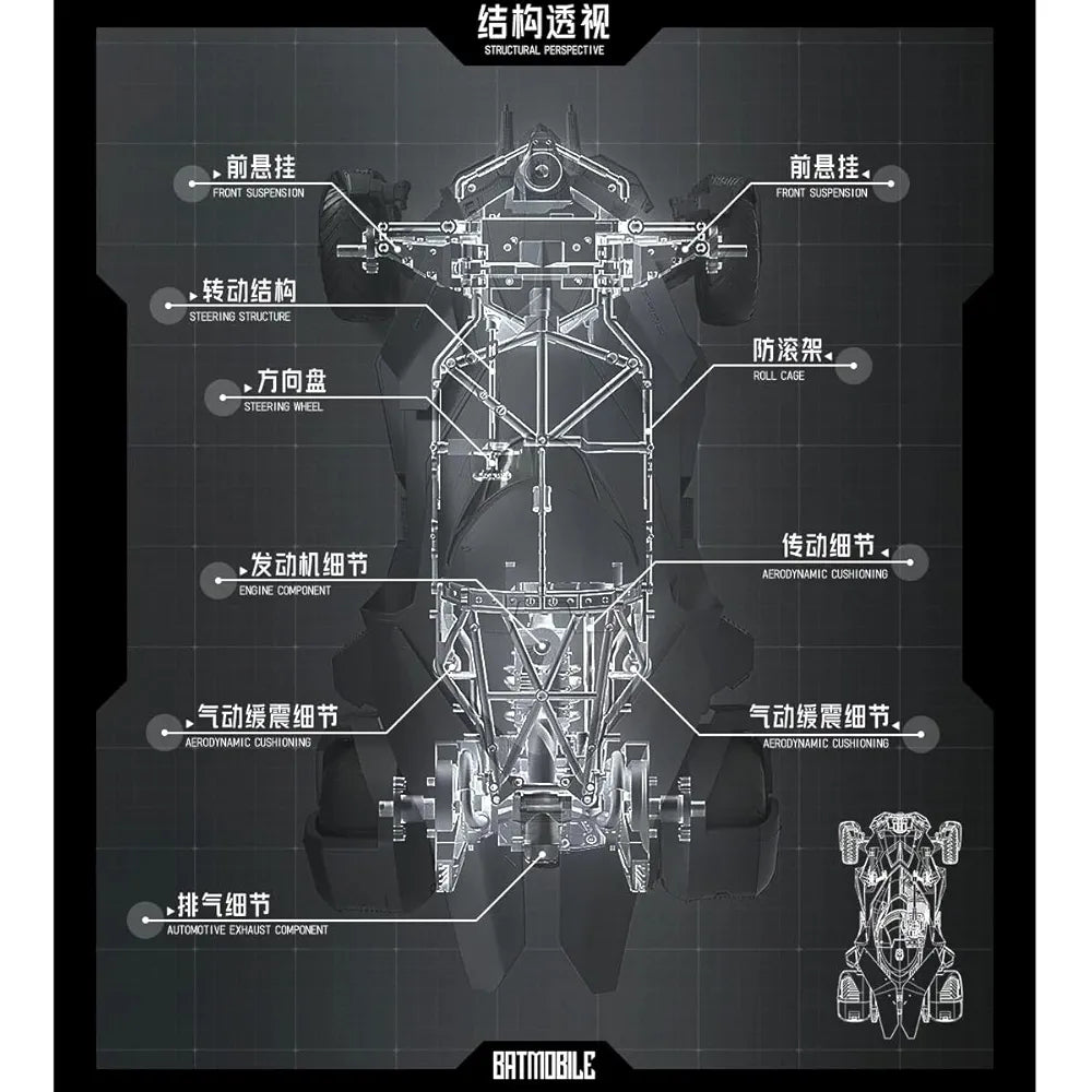 (Paynow Payment else auto cancel) Preorder HiPlay Xiwanshe 1/12 Batmobile Assembly Model Kit