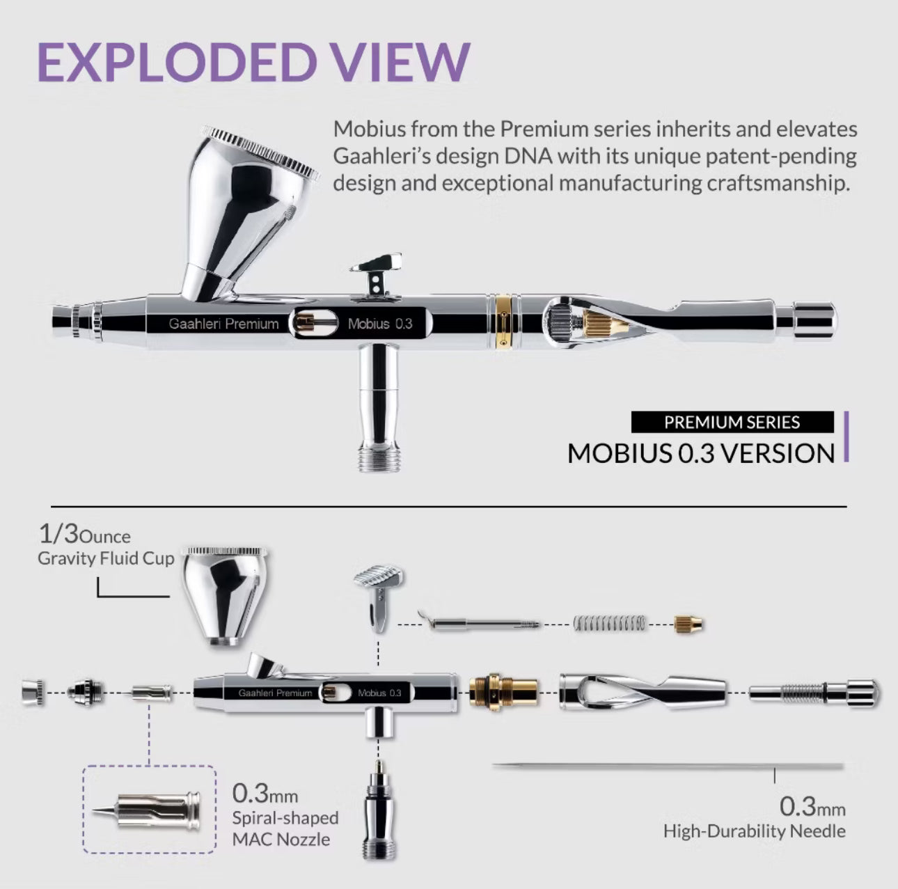 (Paynow Payment only) Preorder Premium Series GHPM Mobius 0.3
