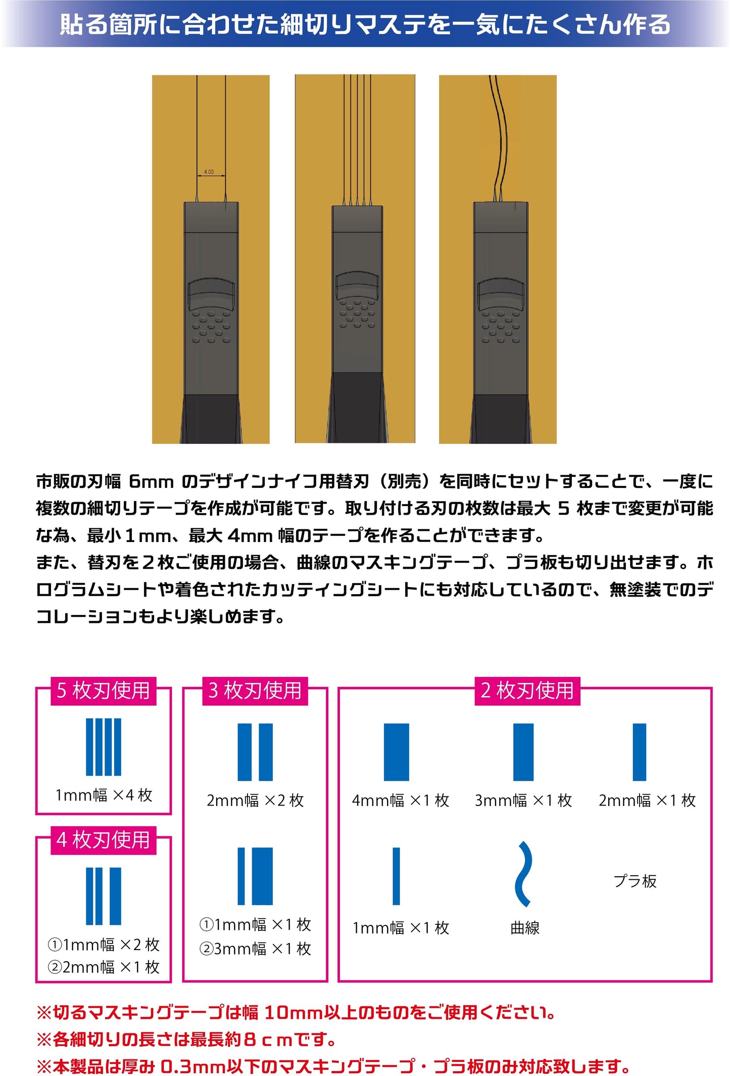 Maste Slicer V by Plamo Improvement Commission