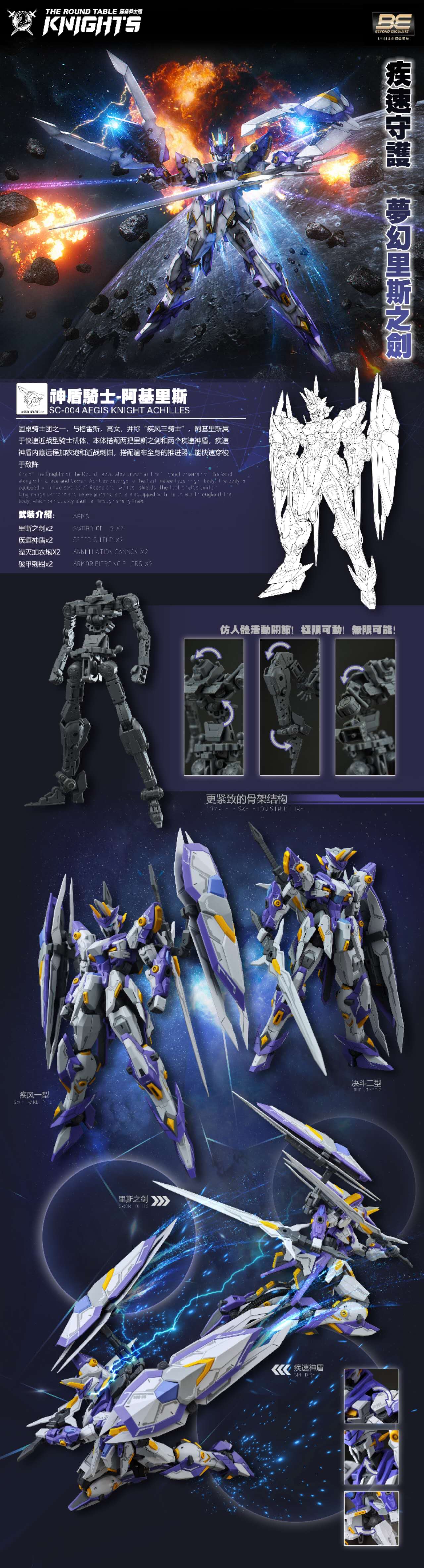 Ready Stock 1/144 ACHILLES 阿基里斯