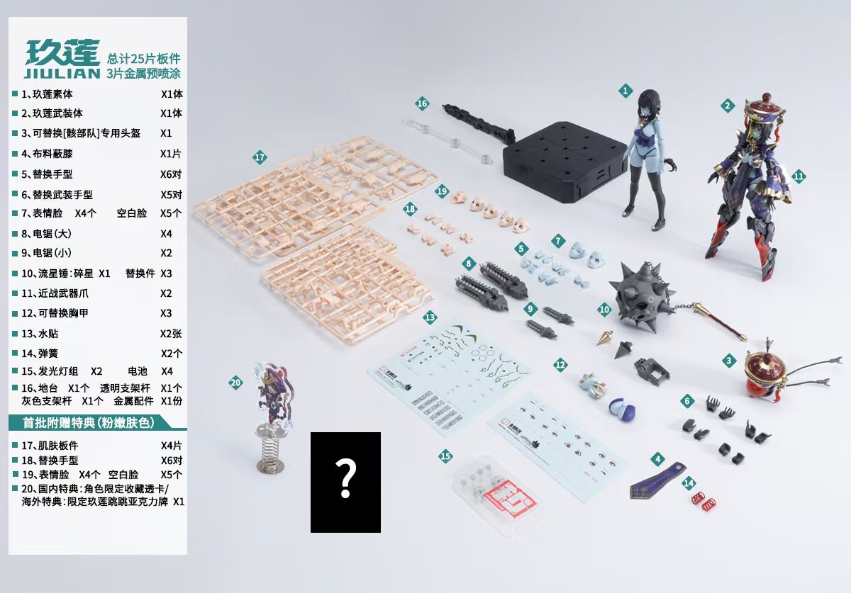 Preorder HEMOXIAN JIULIA deposit $0.88 balance 44 upon collection.