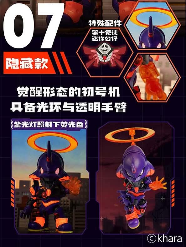 Preorder SSK-EVA-01 Super Actionable Blind Box 6 pcs set (Q Version • Blind Box • Super Movable)