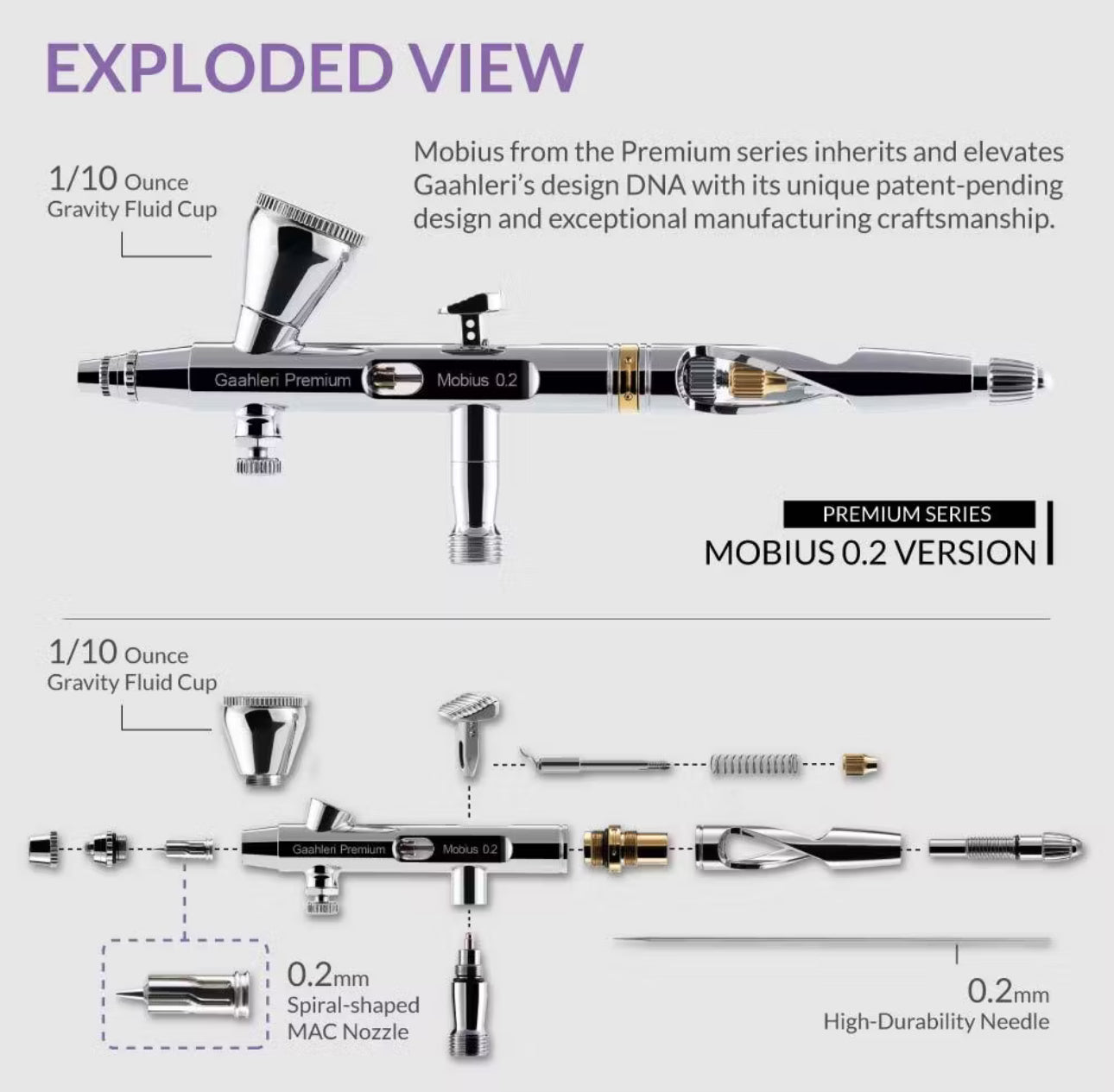 (Paynow Payment only) Preorder Premium Series GHPM Mobius 0.2