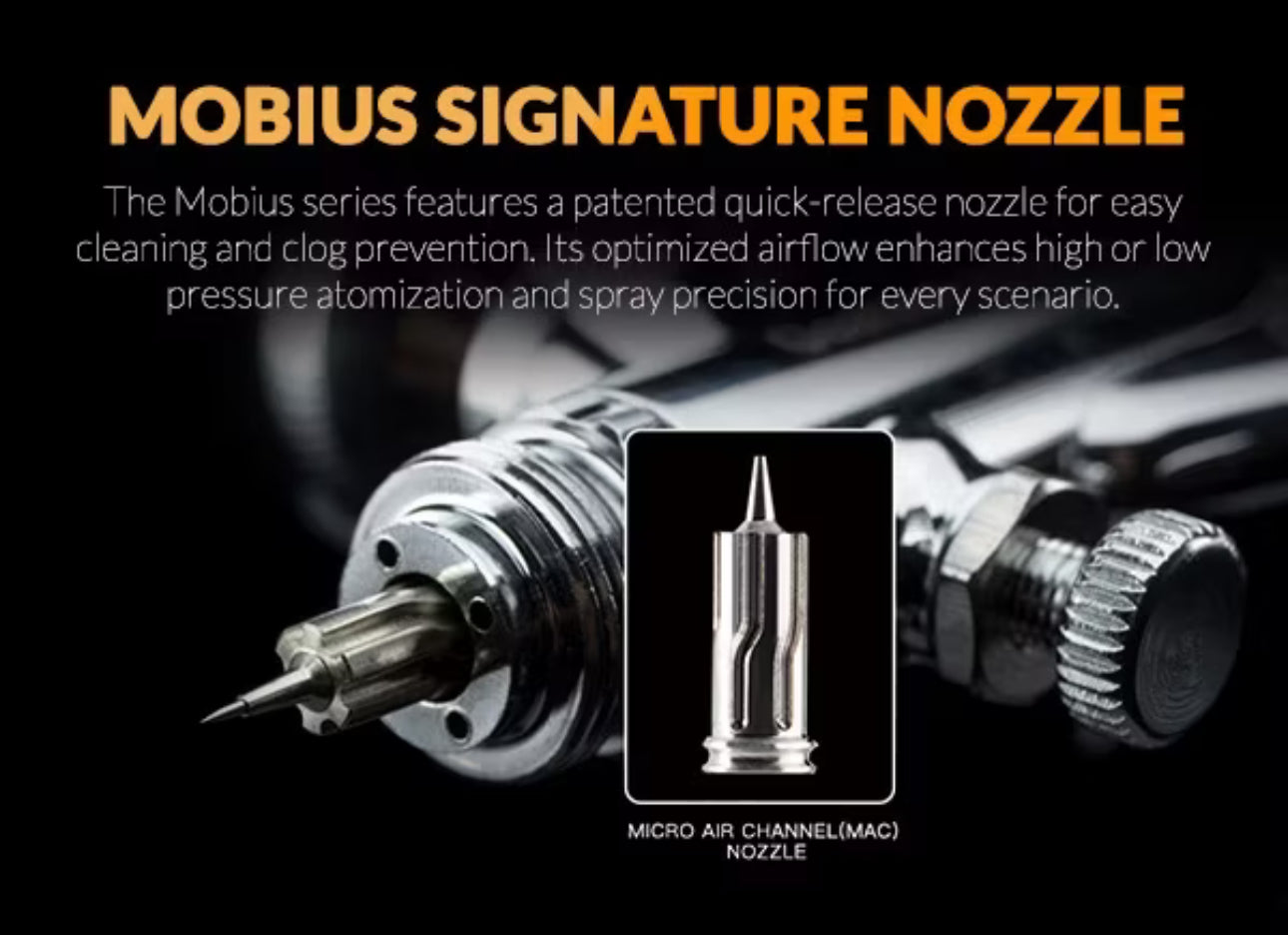 (Paynow Payment Only) Preorder Premium Series GHPM-Mobius TG 0.5