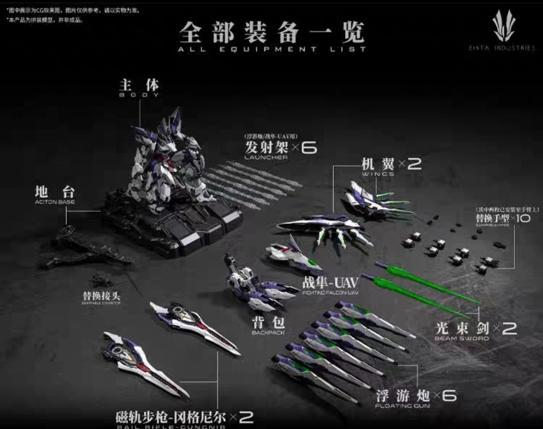 Preorder 1/72 SKY DEFENDER